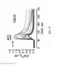Fig. 35 - MATERIALS AND METHOD FOR SUPPRESSING INFLAMMATORY AND NEUROPATHIC PAIN
