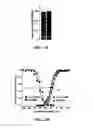 Fig. 70 - MATERIALS AND METHOD FOR SUPPRESSING INFLAMMATORY AND NEUROPATHIC PAIN