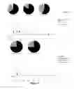 Fig. 06 - MULTI-EPITOPIC VACCINE