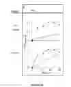 Fig. 11 - Amyloidosis-inhibiting polypeptides and their use