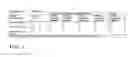 Fig. 02 - Recombinantly expressed plasmodium CelTOS antigen and methods of use thereof