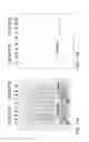 Fig. 12 - Recombinantly expressed plasmodium CelTOS antigen and methods of use thereof