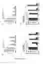 Fig. 05 - Methods for Treating Mitochondrial Disorders and Neurodegenerative Disorders