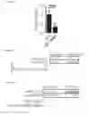 Fig. 04 - METHODS AND COMPOSITIONS USEFUL IN MANIPULATING THE STABILITY OF RE1 SILENCING TRANSCRIPTION FACTOR