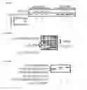 Fig. 09 - METHODS AND COMPOSITIONS USEFUL IN MANIPULATING THE STABILITY OF RE1 SILENCING TRANSCRIPTION FACTOR