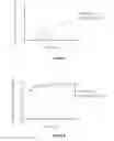 Fig. 06 - BH4 stabilized peptides and uses thereof