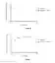 Fig. 07 - BH4 stabilized peptides and uses thereof