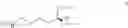 Fig. 16 - SOLID PHASE PEPTIDE SYNTHESIS OF INSULIN USING SIDE CHAIN ACHORED LYSINE