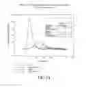 Fig. 11 - Variant factor VIII polypeptides and methods of their production and use