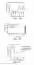 Fig. 24 - Methods and compositions with a recombinant neutralizing binding protein for treating toxin exposure