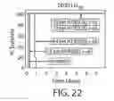 Fig. 37 - Methods and compositions with a recombinant neutralizing binding protein for treating toxin exposure