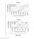Fig. 41 - Methods and compositions with a recombinant neutralizing binding protein for treating toxin exposure