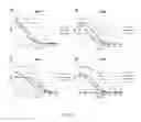 Fig. 55 - Methods and compositions with a recombinant neutralizing binding protein for treating toxin exposure