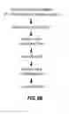 Fig. 15 - Treatment of staphylococcal disorders