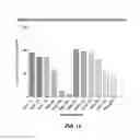Fig. 24 - Treatment of staphylococcal disorders