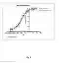 Fig. 03 - Compositions and Methods for Antibodies Targeting Complement Protein C5