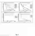 Fig. 09 - Compositions and Methods for Antibodies Targeting Complement Protein C5