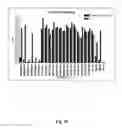 Fig. 22 - Compositions and Methods for Antibodies Targeting Complement Protein C5