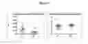 Fig. 06 - Tau immunotherapy