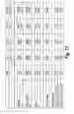 Fig. 19 - Methods for treating osteogenesis imperfecta