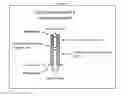 Fig. 06 - Compositions and methods for growth factor modulation