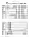 Fig. 13 - Compositions and methods for growth factor modulation