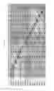 Fig. 16 - Compositions and methods for growth factor modulation