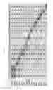 Fig. 17 - Compositions and methods for growth factor modulation