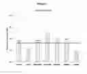 Fig. 02 - Stable aqueous formulations of adalimumab