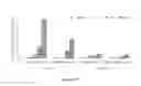 Fig. 29 - CHARGE-ENGINEERED ANTIBODIES OR COMPOSITIONS OF PENETRATION-ENHANCED TARGETING PROTEINS AND METHODS OF USE
