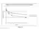 Fig. 41 - CHARGE-ENGINEERED ANTIBODIES OR COMPOSITIONS OF PENETRATION-ENHANCED TARGETING PROTEINS AND METHODS OF USE