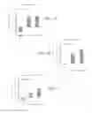 Fig. 04 - ANTI-EPHA2 ANTIBODY