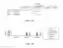 Fig. 07 - ANTI-EPHA2 ANTIBODY