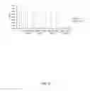 Fig. 10 - ANTI-EPHA2 ANTIBODY