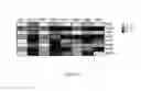 Fig. 13 - ANTI IL-3R ALPHA AGENTS AND USES THEREOF