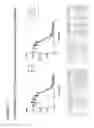 Fig. 48 - METHODS AND COMPOSITIONS RELATING TO ANTI-CCR7 ANTIGEN BINDING PROTEINS