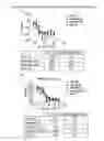 Fig. 13 - Anti-RANKL antibodies and methods of use