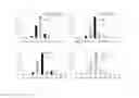 Fig. 13 - Method for preparing glycan-hydrolyzed antibody, and homogeneous glycosylated antibody