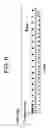 Fig. 08 - HUMAN ANTIGEN BINDING PROTEINS THAT BIND TO PROPROTEIN CONVERTASE SUBTILISIN KEXIN TYPE 9