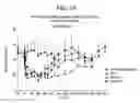 Fig. 09 - HUMAN ANTIGEN BINDING PROTEINS THAT BIND TO PROPROTEIN CONVERTASE SUBTILISIN KEXIN TYPE 9