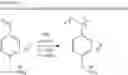 Fig. 19 - Polyelectrolyte polymers, their manufacture and use