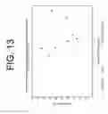 Fig. 14 - Process for producing articles formed from polylactic acid and articles made therefrom
