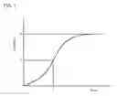 Fig. 02 - Polylactic acid-based resin expanded beads and molded article thereof