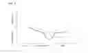 Fig. 06 - Polylactic acid-based resin expanded beads and molded article thereof