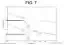 Fig. 08 - Articles produced from VDF-co-(TFE or TrFE) polymers