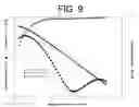 Fig. 10 - Articles produced from VDF-co-(TFE or TrFE) polymers