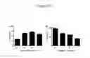 Fig. 08 - Solidifiable composition for preparaton of liquid-infused slippery surfaces and methods of applying