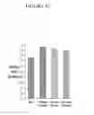 Fig. 17 - Solidifiable composition for preparaton of liquid-infused slippery surfaces and methods of applying