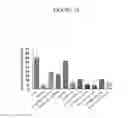 Fig. 19 - Solidifiable composition for preparaton of liquid-infused slippery surfaces and methods of applying