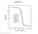 Fig. 26 - Solidifiable composition for preparaton of liquid-infused slippery surfaces and methods of applying